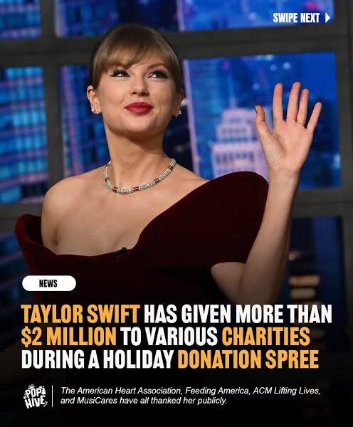 Breaking News : Taylor Swift gives over $2 million to various charities in holiday donation spree...